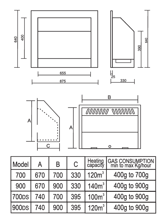 Built-in Gas Flue-less