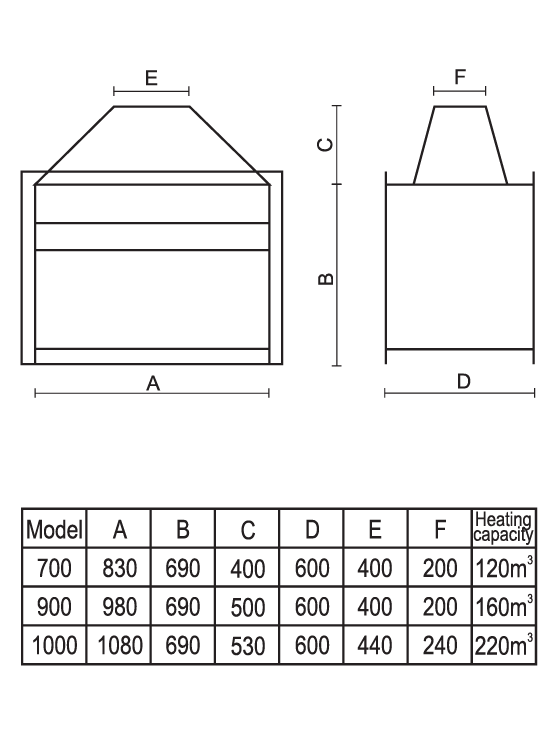 Eagle double-sided