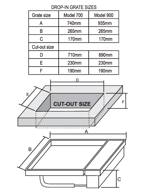 Drop-in Gas Grate