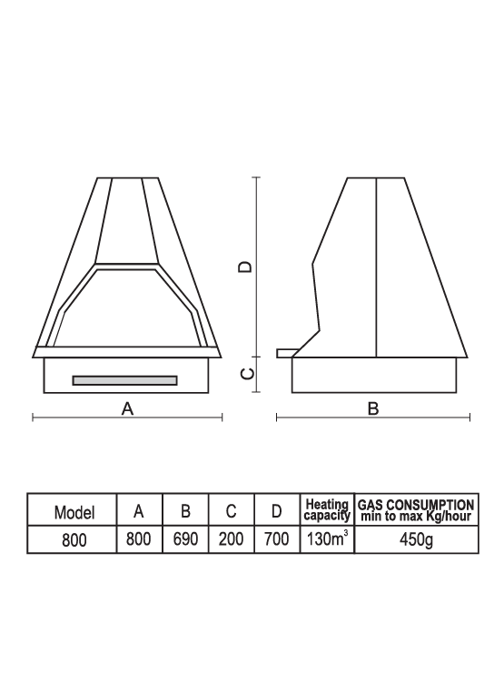 Duke Flue-less