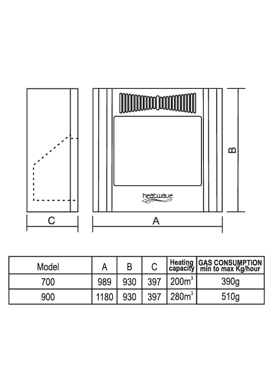 Freestanding Flue-less